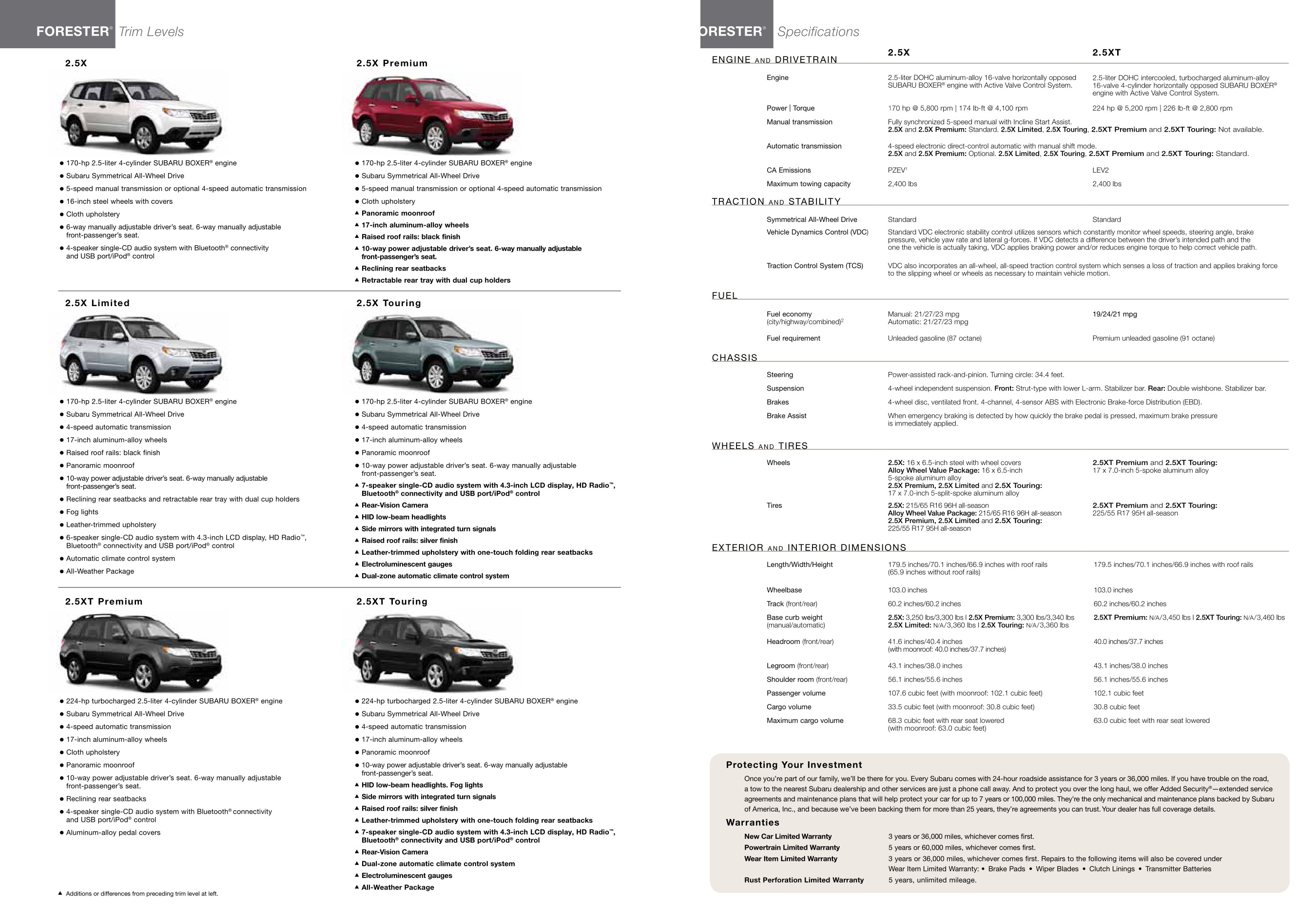2013 Subaru Forester Brochure Page 2